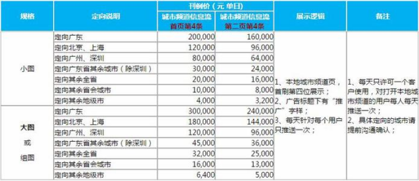 新澳资料大全正版资料2024年免费,精准分析实施步骤_4DM2.627