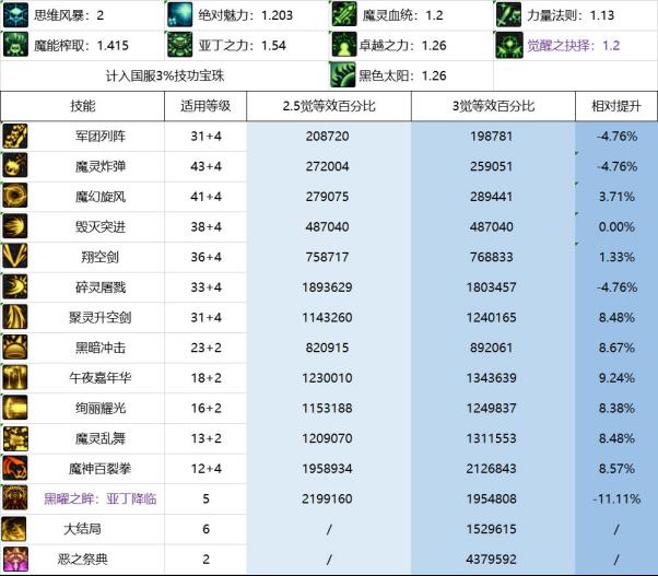 新澳开奖记录今天结果查询表,数据解答解释落实_户外版21.242