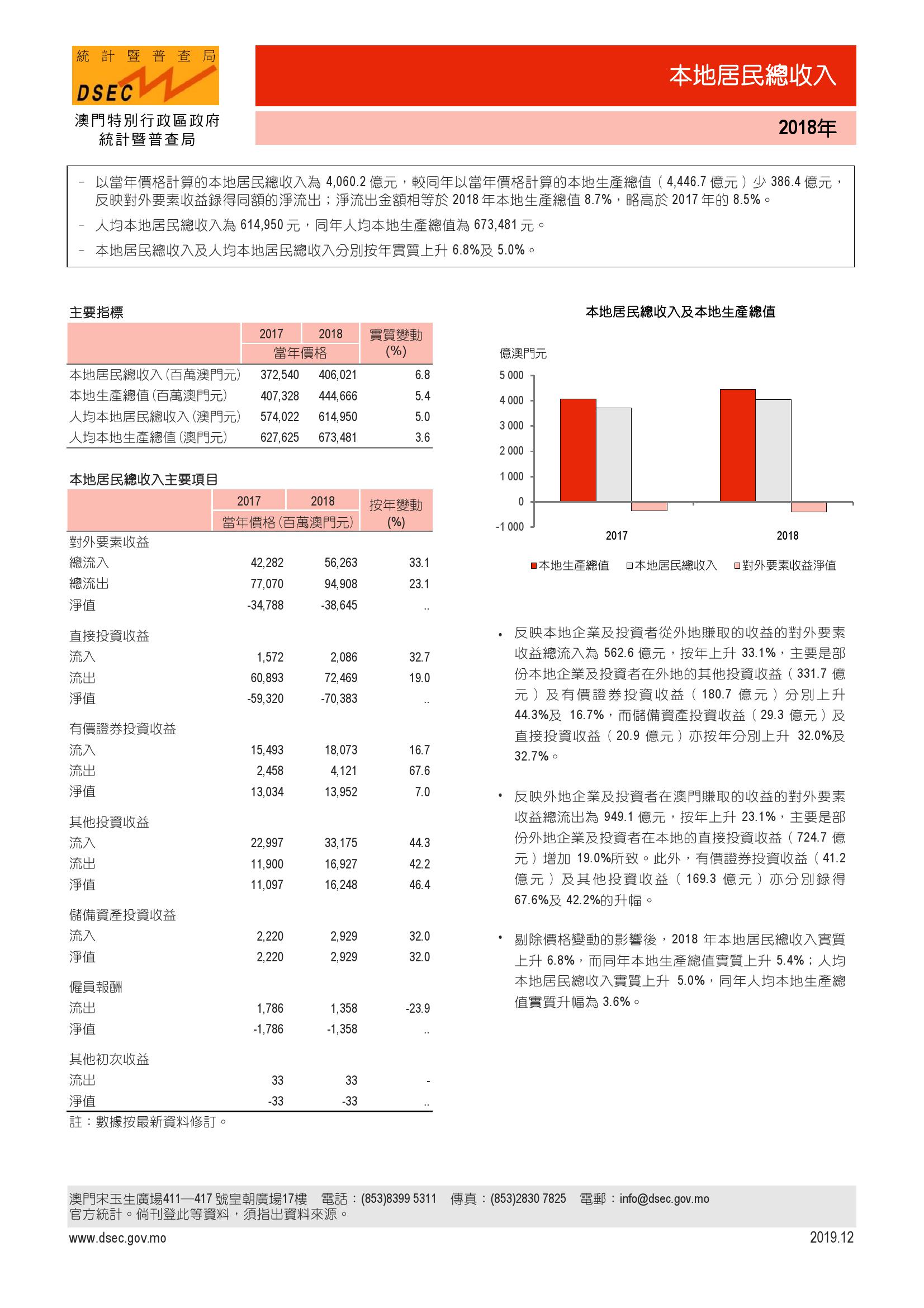 2O23新澳门天天开好彩,统计数据解释定义_至尊版60.152