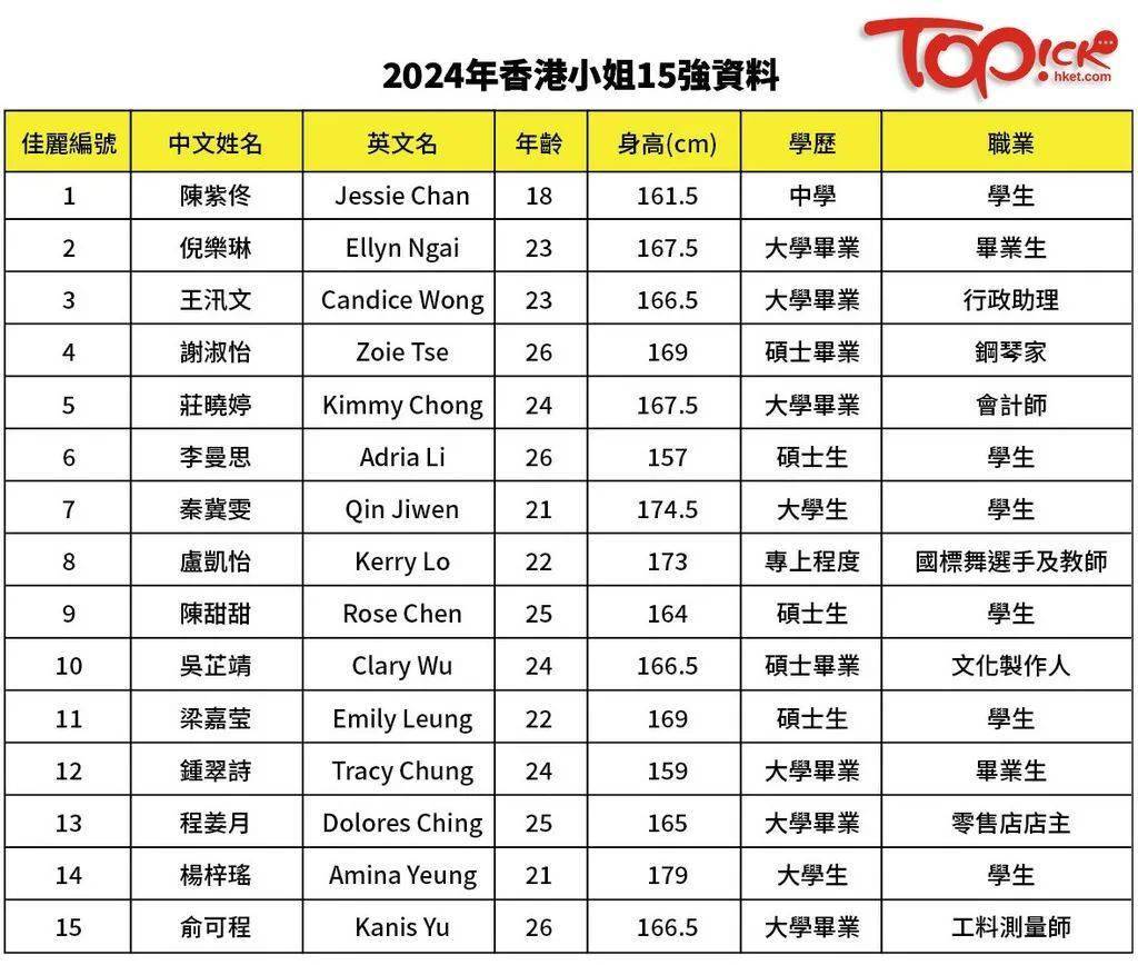 2024香港全年免费资料公开,最佳精选解释落实_SHD19.311