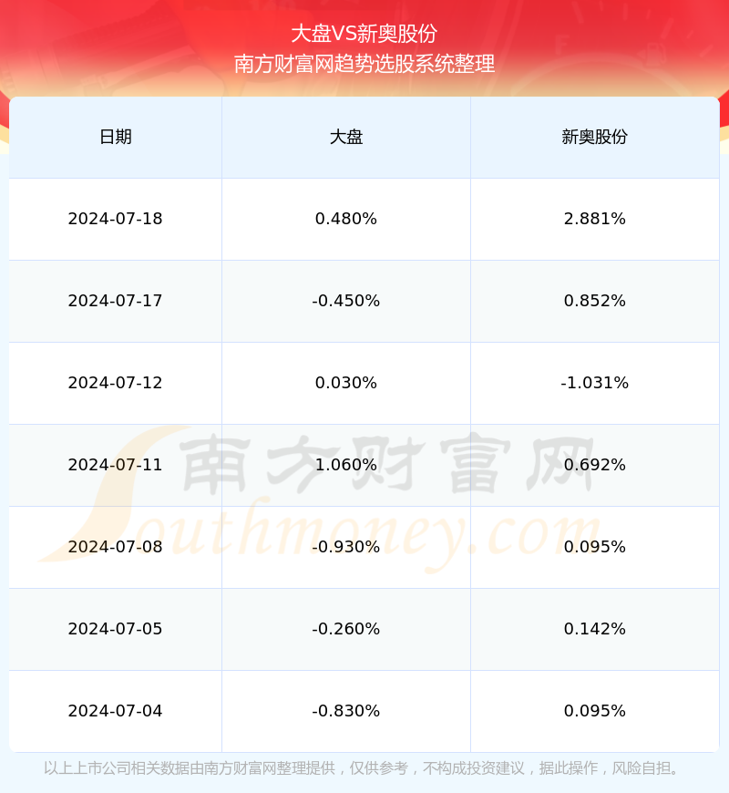 2024新奥资料免费精准资料一2024,数据支持计划解析_优选版81.480