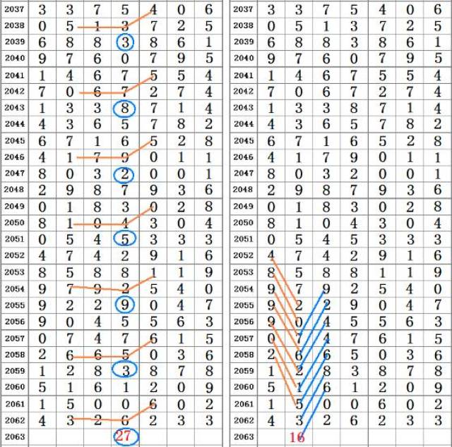 二四六香港管家婆期期准资料大全一,最佳选择解析说明_Tablet61.359