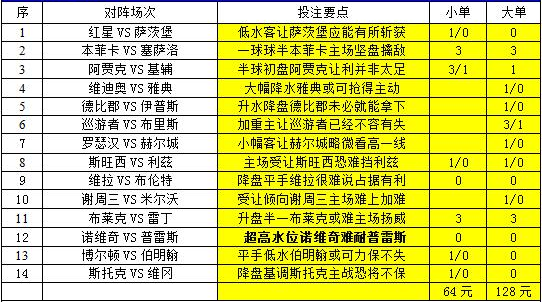 2024年新澳天天开彩最新资料,连贯方法评估_4DM71.138