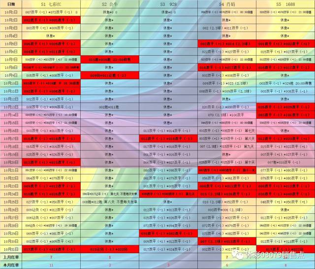 管家婆一码中奖,战略性实施方案优化_Elite57.799