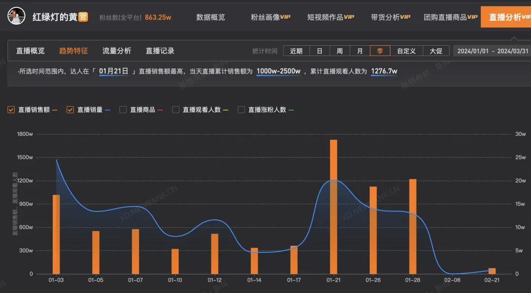 三期必出一期三期必开一期香港,适用性方案解析_tShop57.263