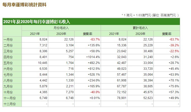 2024澳门开奖结果,收益说明解析_Hybrid11.26