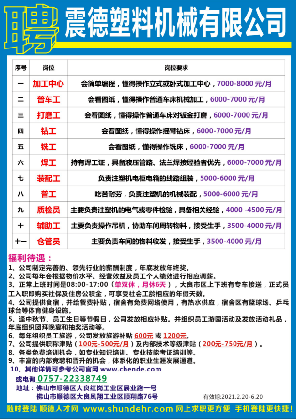 顺德招聘网最新招聘动态深度解析与解读