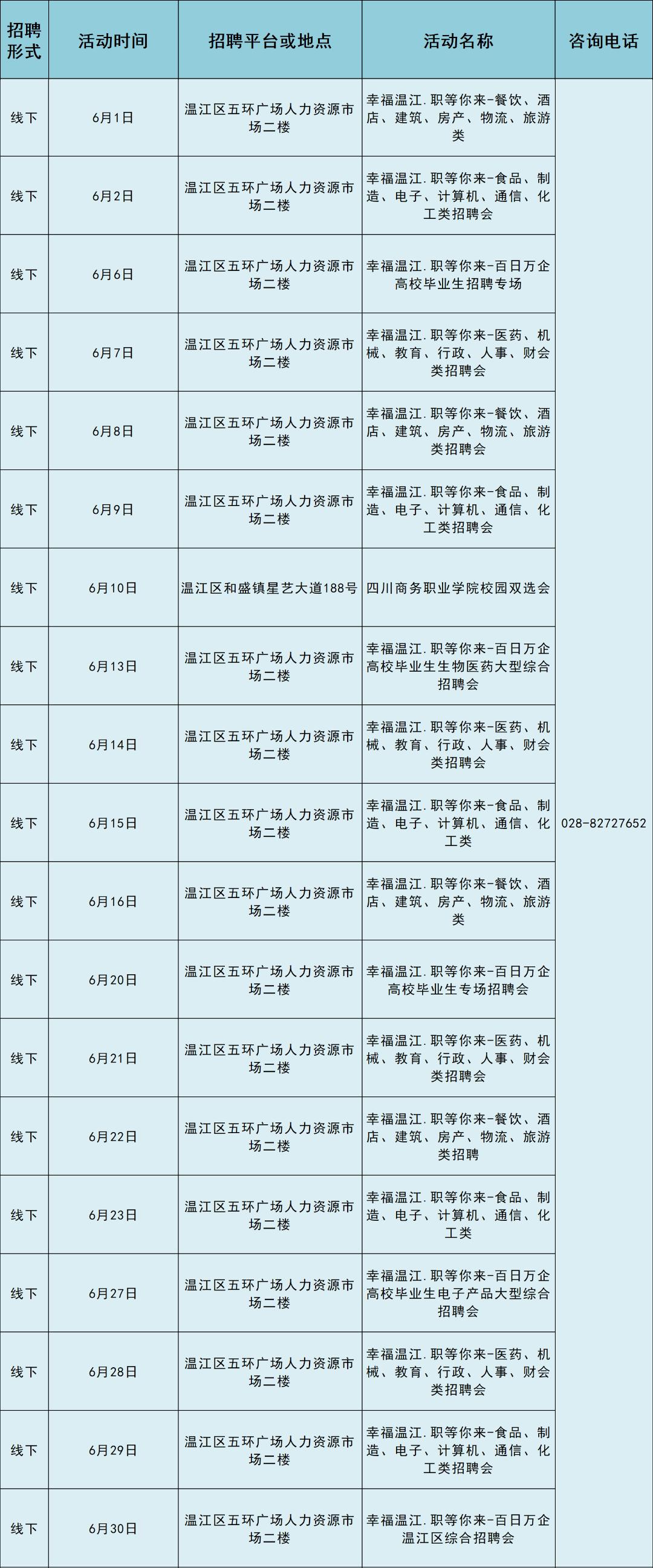 温江最新招聘信息与职业发展机遇解析