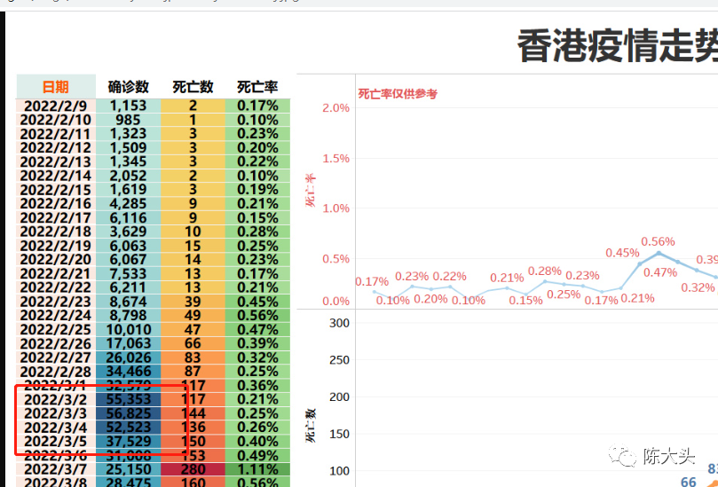 香港疫情最新动态，全面解析当前形势与应对策略