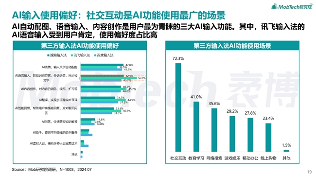 梦想之翼 第6页