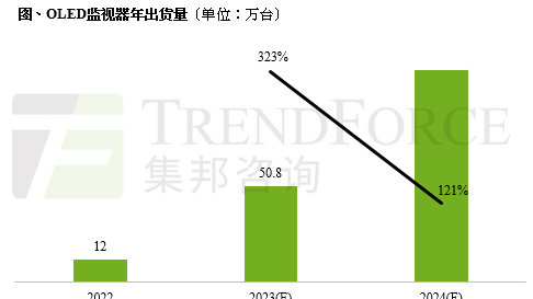 2024年香港今天开奖号码,可持续发展探索_Tablet57.323