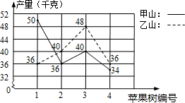 精准一肖100 准确精准的含义,统计研究解释定义_豪华版98.755