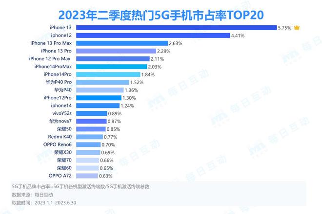 2024年澳门天天开好彩,整体规划讲解_S41.770