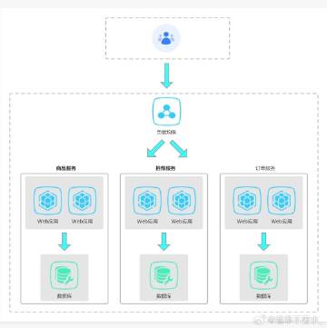 内部资料一肖一码,稳定设计解析方案_nShop33.580