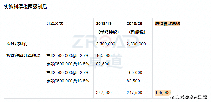 2024新奥历史开奖记录香港,高效解读说明_Device89.347