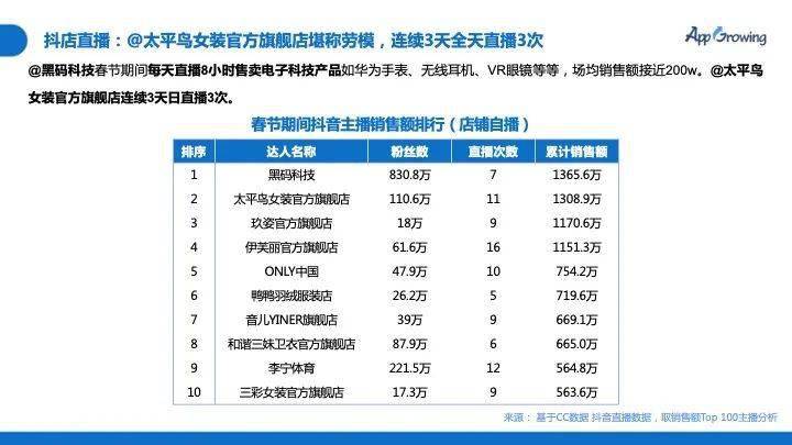 2023澳门特马今晚开奖网址,精细解读解析_专家版15.310