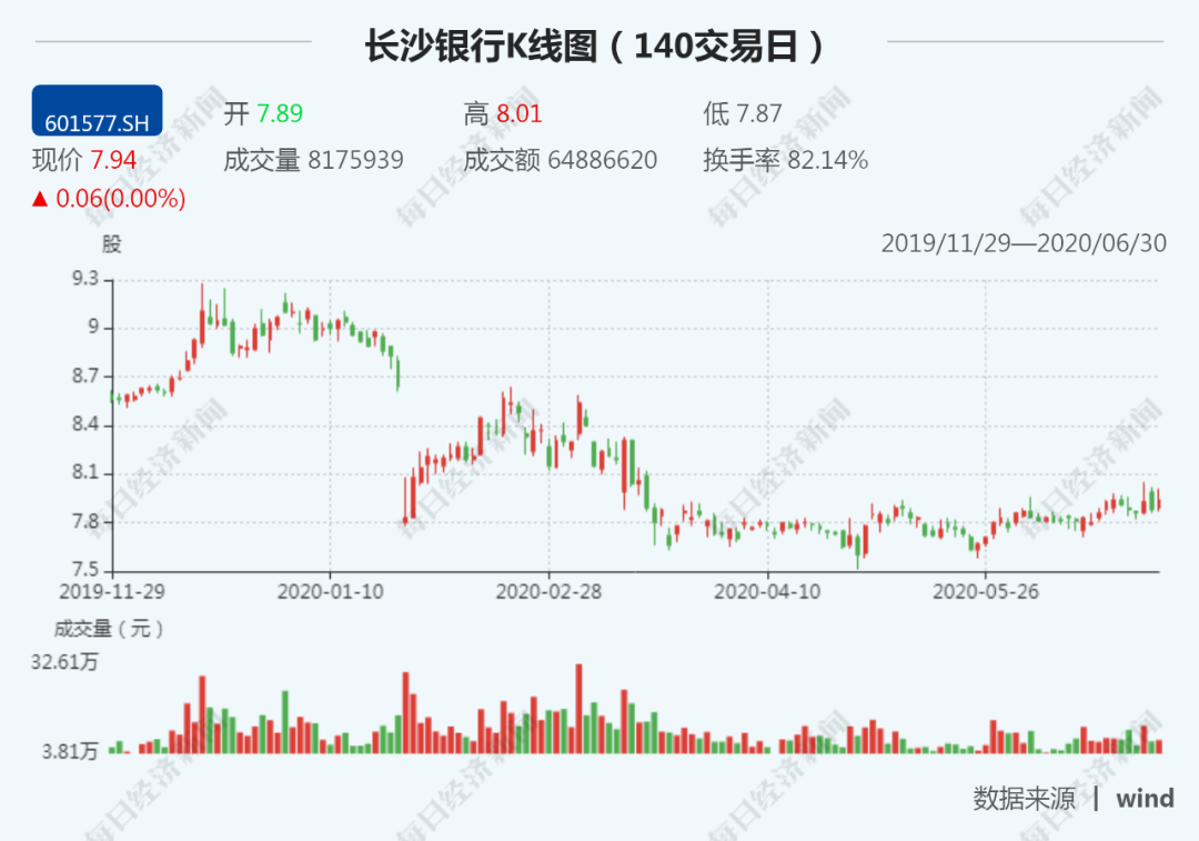 2024澳门特马今晚开奖160期,深层数据执行策略_XP82.770