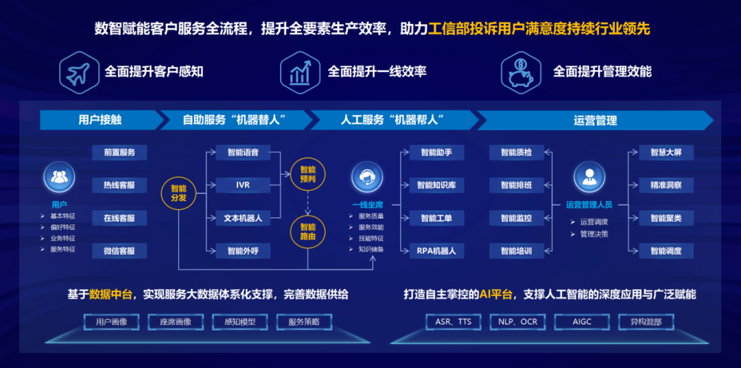 澳门王中王100,实地考察数据执行_网页版50.575