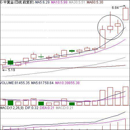 澳门一码精准必中大公开,快速落实响应方案_游戏版39.584