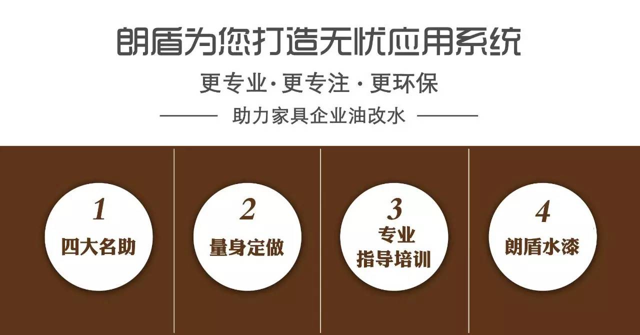 最新喷漆招工信息，行业现状、职业前景及应聘指南全解析