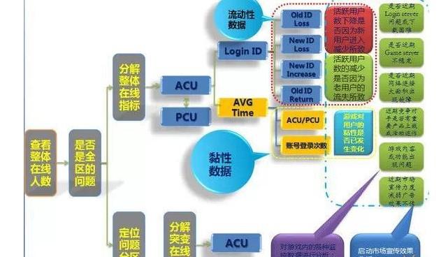 新奥彩资料长期免费公开,深层数据执行设计_XR71.820