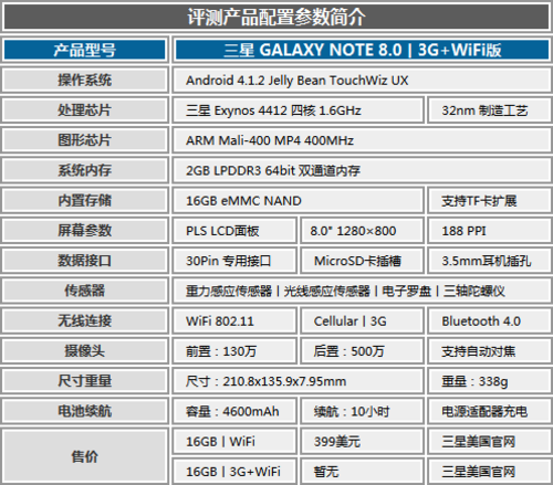 2023正版资料全年免费公开,全面执行分析数据_Tablet80.677