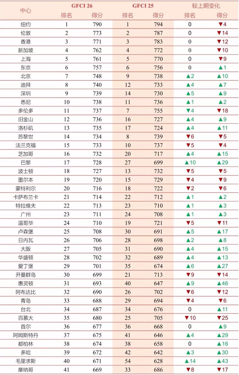 2024年开码结果澳门开奖,最新核心解答落实_旗舰版90.508