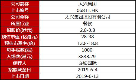 新澳门今晚开特马开奖2024年,快速解答方案解析_4DM71.138