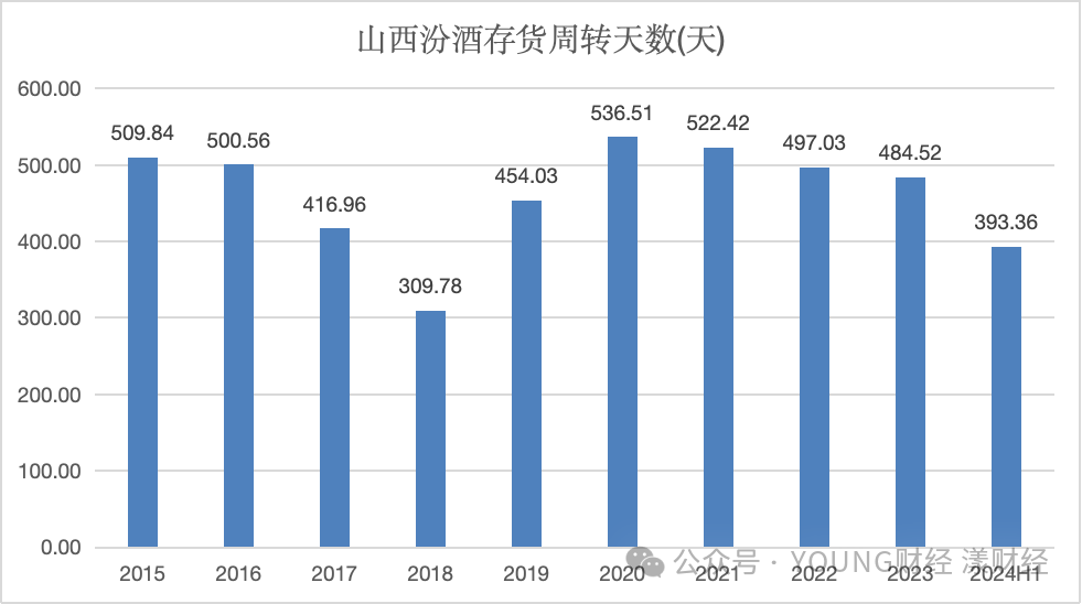 2024澳门天天开彩资料大全,科学说明解析_复古款38.484