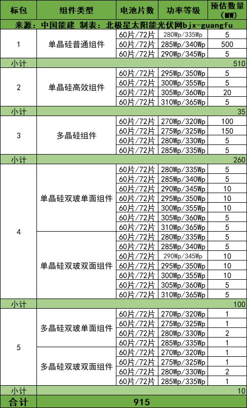 新澳门六开奖结果记录,高效方案实施设计_投资版66.32