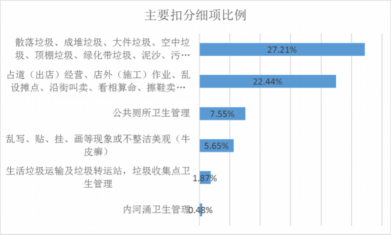 浅夏的那抹微凉 第5页