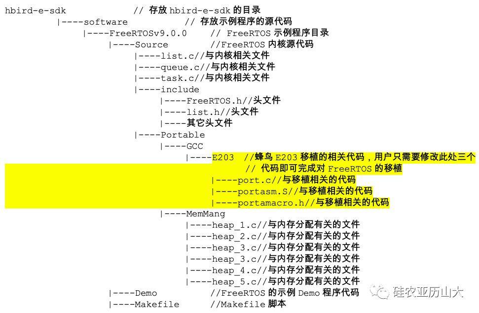 2024年香港资料免费大全,实地解析说明_bundle96.895