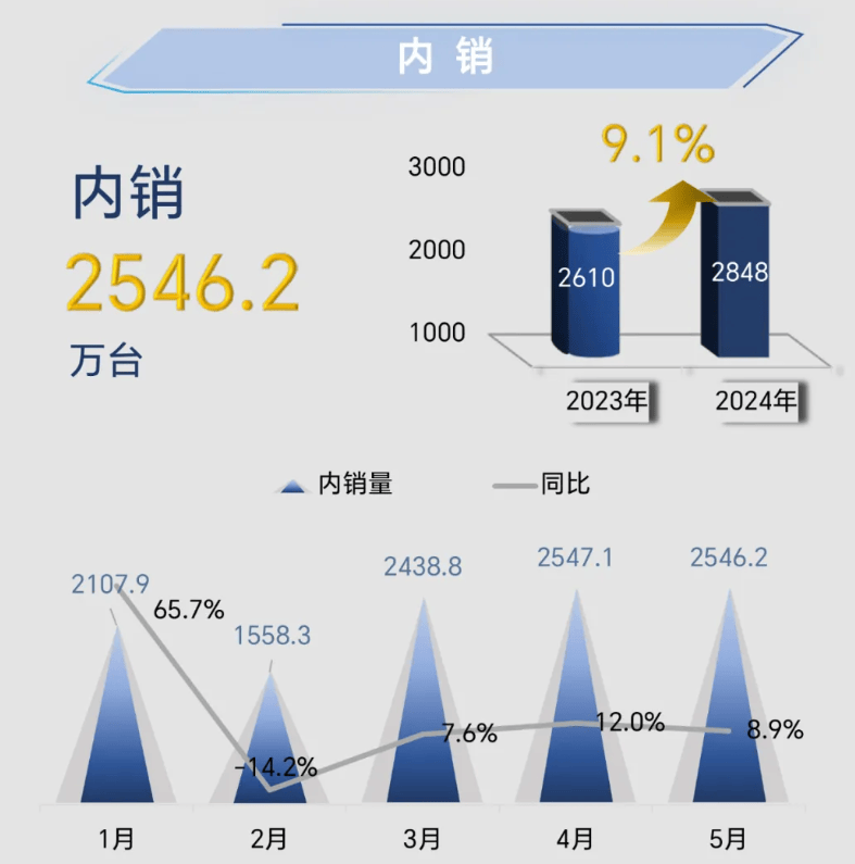 2024年澳门精准资料大全,深层策略设计解析_Ultra79.410