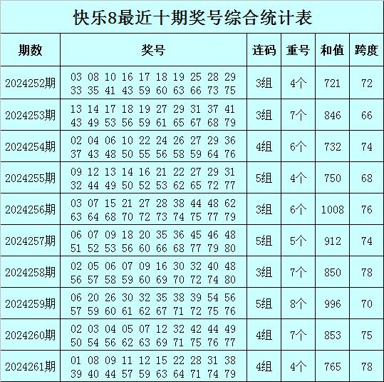 最准一肖100%最准的资料,可靠性方案设计_尊享款53.408