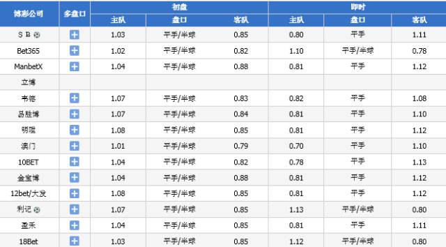 2024年澳门六今晚开奖结果,预测解答解释定义_尊贵款74.952