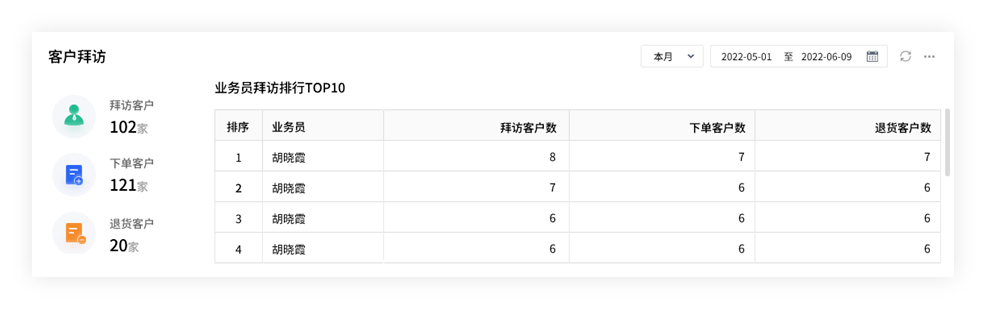 2024精准管家婆一肖一马,连贯评估执行_微型版87.667