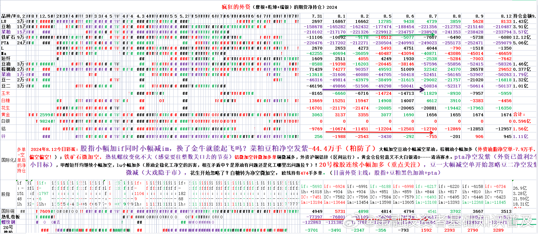 2024澳门天天开彩,持续解析方案_黄金版34.474