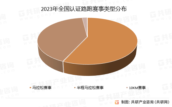 苏雪痕 第5页