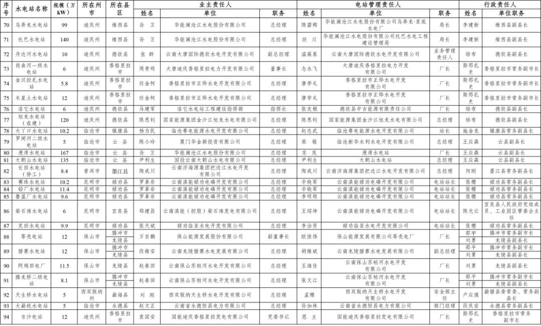 2024年资料大全免费,精准实施分析_SE版95.518