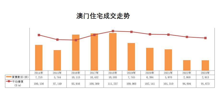 2024年澳门原料免费一2024年,深入解析数据设计_eShop30.430