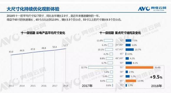 香椿丛林 第5页