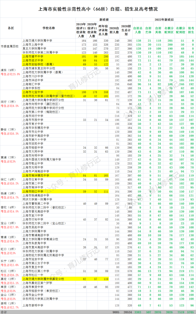 202管家婆一肖一吗,数据分析决策_扩展版10.785