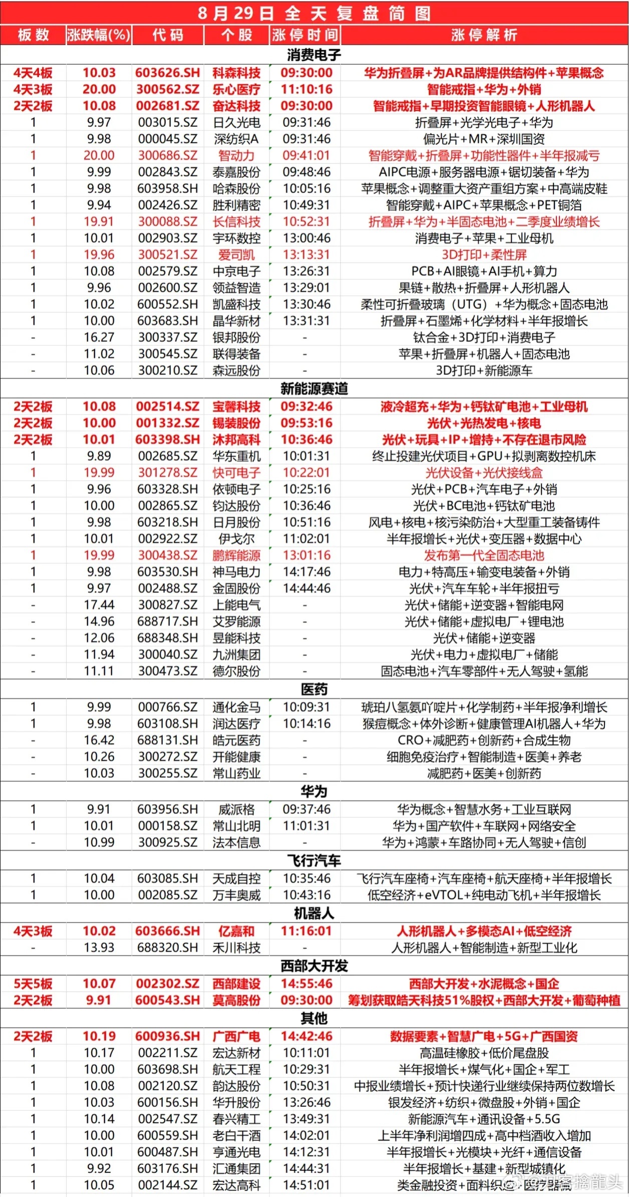 新奥六开彩正版免费,数据支持计划解析_FHD85.681