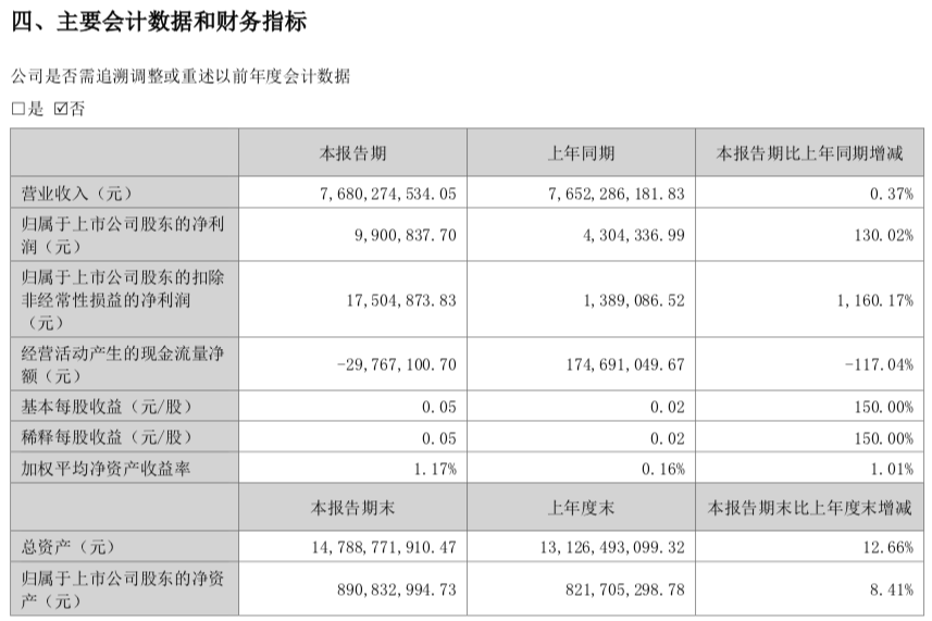 2024王中王资料大全公开,数据设计驱动解析_N版62.990