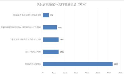 2024澳门濠江免费资料,深入数据策略解析_尊贵款99.40