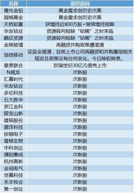 馨染回忆ゝ 第6页