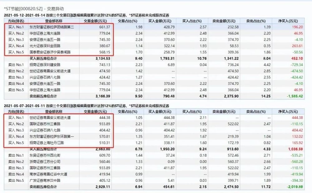 新澳门内部一码精准公开网站,综合数据解释定义_DP90.46