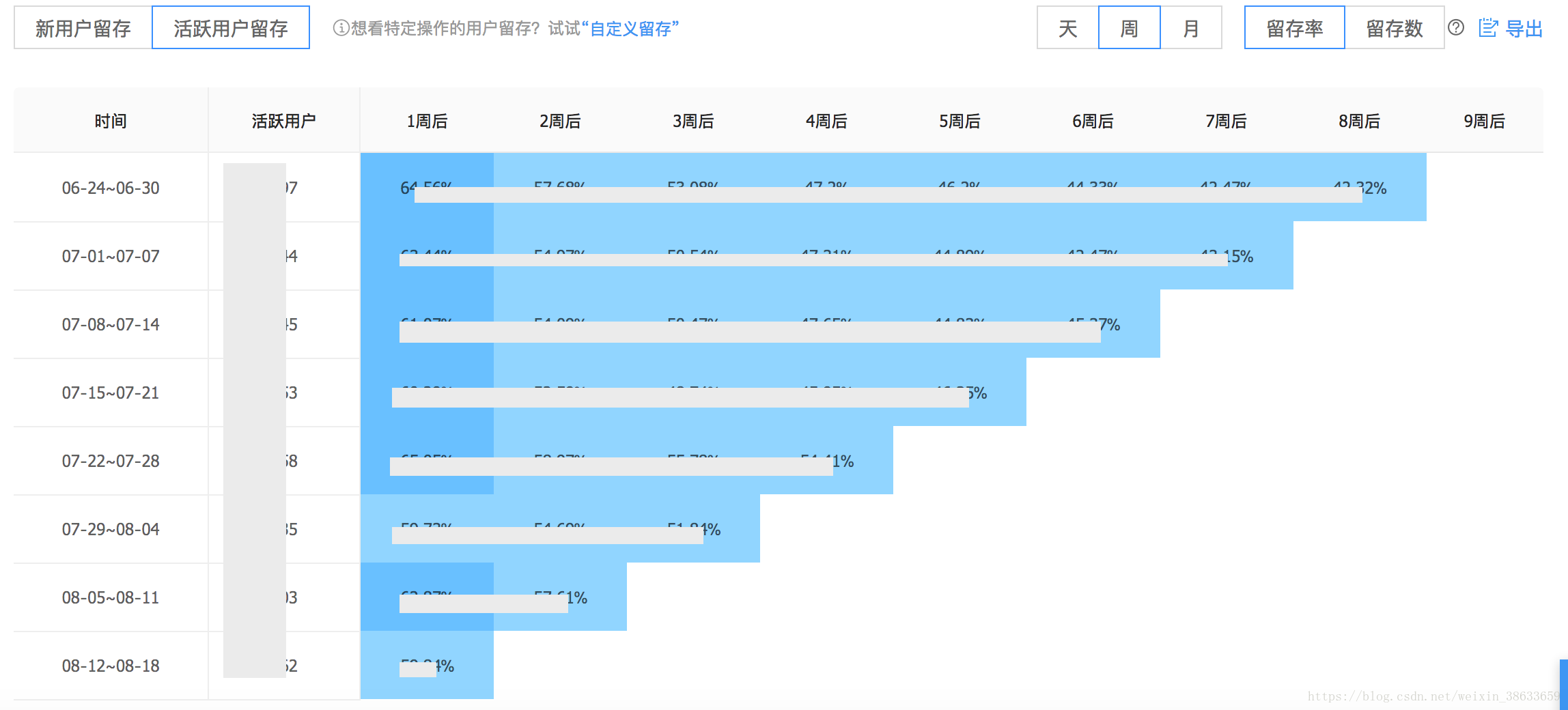 2024资料大全,最新数据解释定义_豪华版28.689