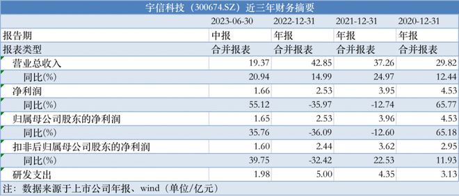 新澳天天开奖资料大全600,数据设计驱动策略_WP版31.146