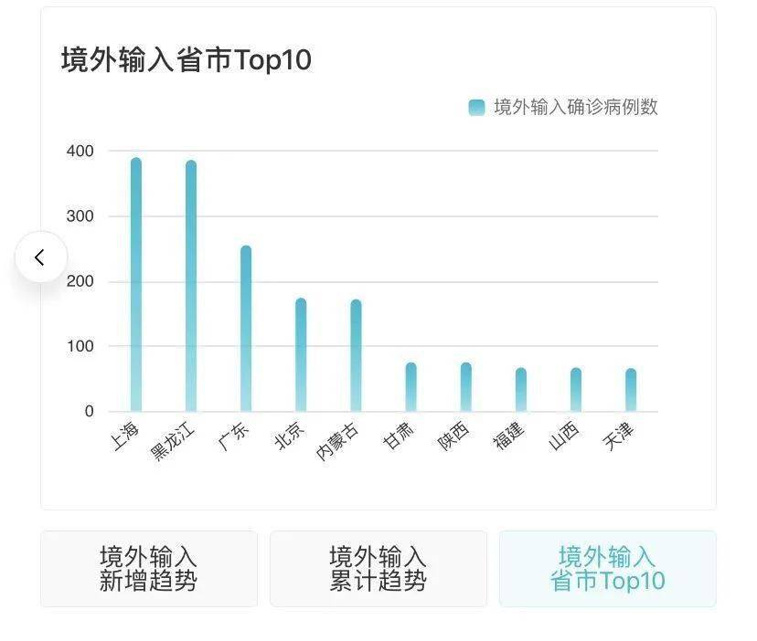 数字艺术魅力无限，最新动态图片探索